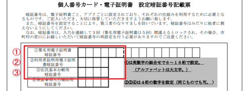 暗証番号見本