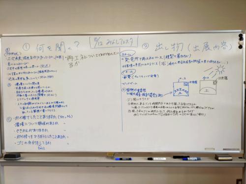 みよしフェスタ2025での内容打合せ