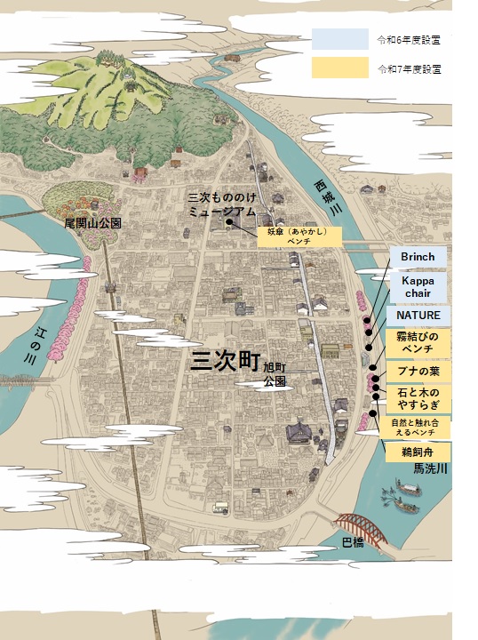 設置場所