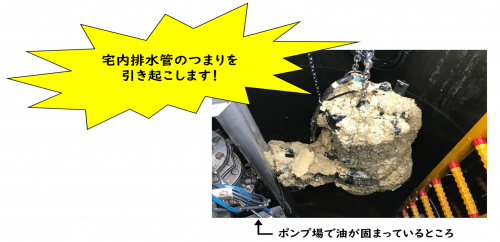 ポンプ場で油が固まっている写真