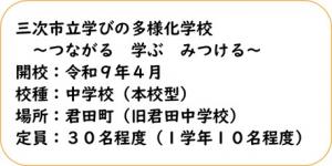 詳細